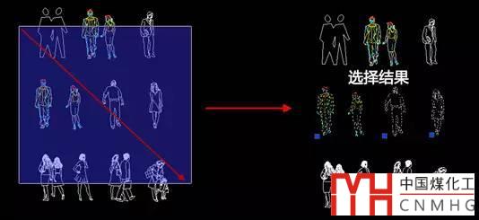 CAD快速入門教程(八):選擇對(duì)象