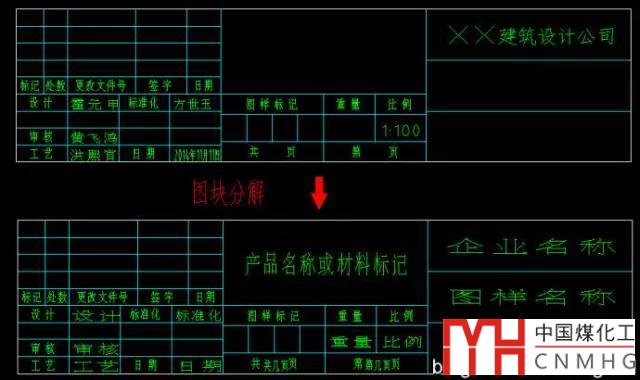 如何將CAD圖塊中的屬性文字分解為普通文字?