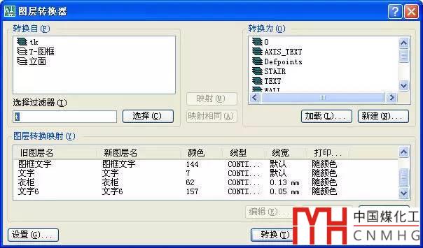 CAD標(biāo)準(zhǔn)文件(*.dws)和圖層轉(zhuǎn)換(laytrans)