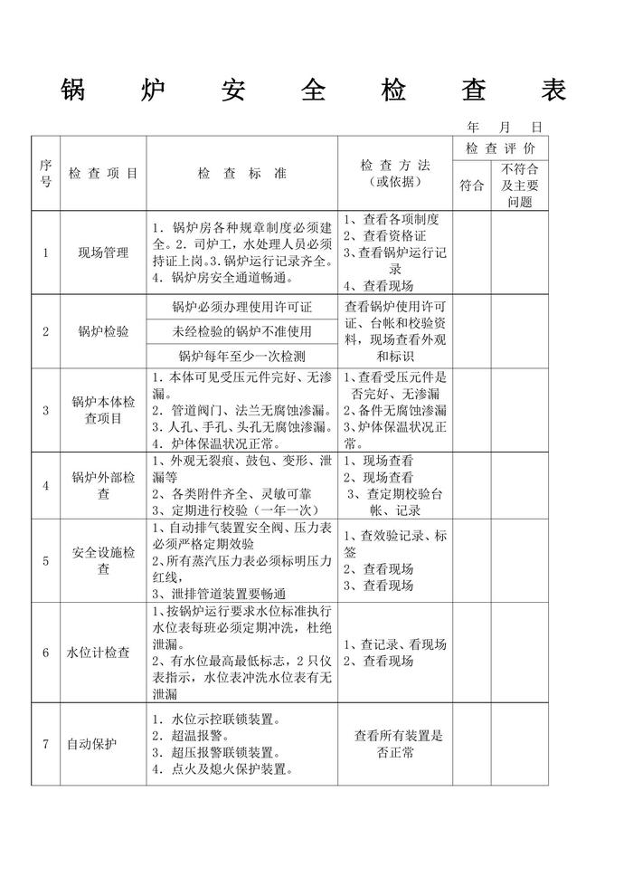鍋爐安全檢查表docx