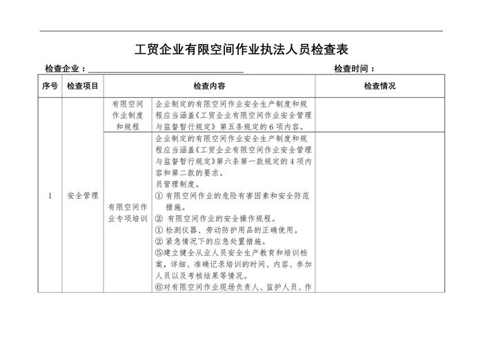 工貿(mào)企業(yè)有限空間檢查表doc