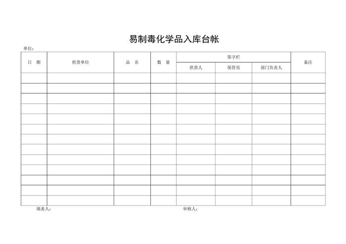 易制毒化學(xué)品入庫(kù)臺(tái)帳doc