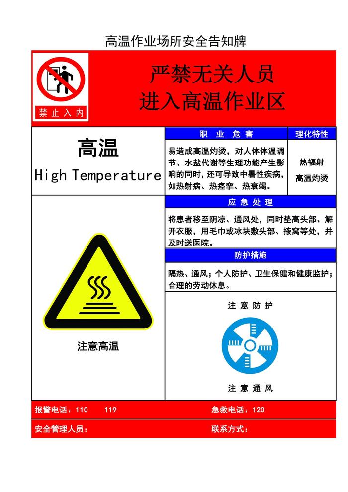 高溫作業(yè)場所安全告知知卡（全套）(1)doc