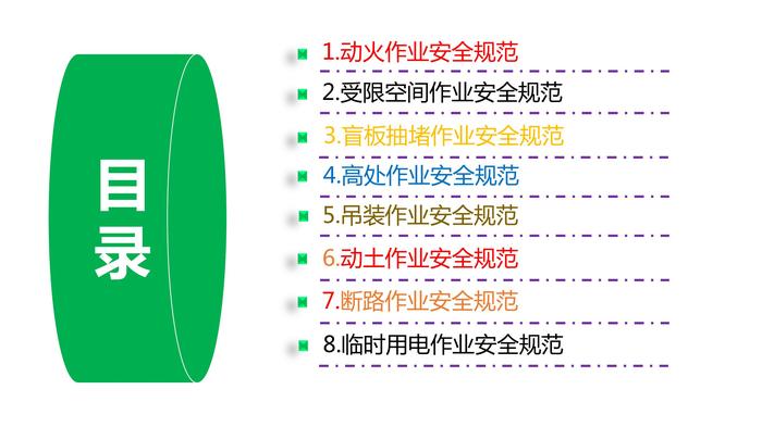 八大特殊作業(yè)安全管理培訓(xùn)pptx