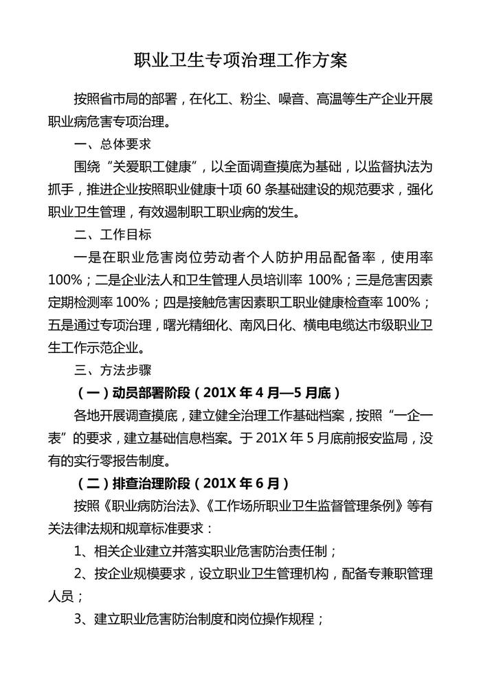 職業(yè)衛(wèi)生專項(xiàng)治理工作方案(1)doc