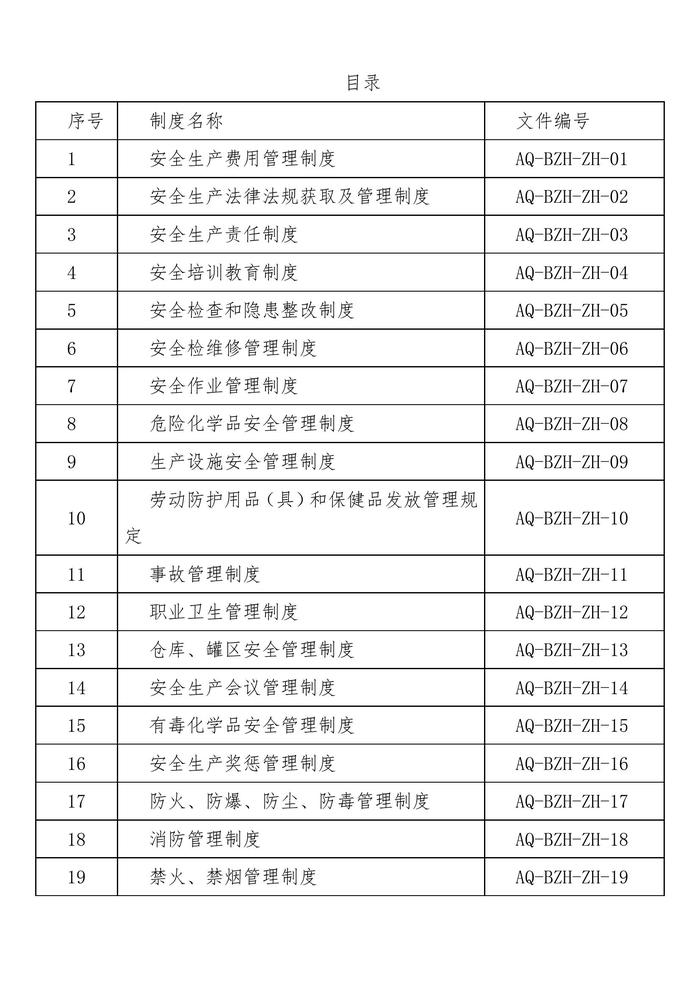 ?；髽I(yè)標(biāo)準(zhǔn)化51x項管理制度匯編doc
