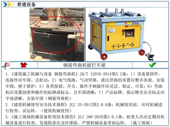 隱患標準大全9：普通設備ppt