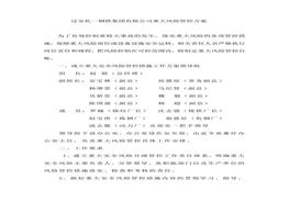 重大風(fēng)險(xiǎn)管控方案doc