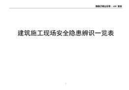 建筑施工現(xiàn)場(chǎng)安全隱患辨識(shí)清單doc