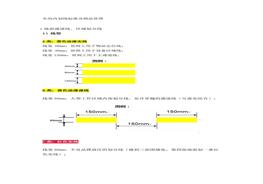 車間內(nèi)劃線標(biāo)準(zhǔn)及物品管理（11頁）docx