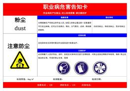 第4部分：職業(yè)危害告知卡(全套)doc