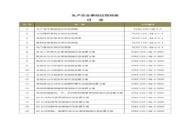 機(jī)械加工企業(yè)生產(chǎn)安全事故應(yīng)急預(yù)案doc