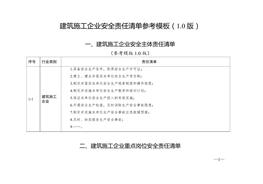 全責(zé)任清單匯編（53頁(yè)）doc