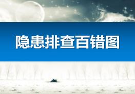隱患排查百錯圖（63頁）pptx