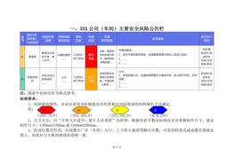 雙控機(jī)制建設(shè)相關(guān)公示牌制作設(shè)置參考標(biāo)準(zhǔn)doc