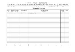 工業(yè)企業(yè)常見安全隱患整改對應(yīng)依據(jù)標(biāo)準(zhǔn)匯編(1)doc