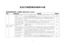 安全生產(chǎn)隱患排查標準清單（2020版）doc