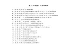 安全生產標準化新目錄(八要素)doc