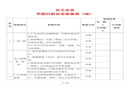 化工企業(yè)節(jié)假日安全檢查表(柒)(1)docx