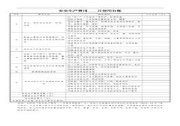 （參考）安全生產費用____月使用臺賬(完整版3_附安全生產費用____月使用明細表)doc