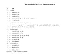 超市安全生產(chǎn)事故應(yīng)急預(yù)案資料doc