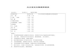 辦公室安全隱患排查表(1)docx