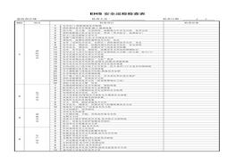 EHS安全巡檢檢查表doc