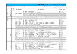 最新公司節(jié)前安全檢查表xlsx
