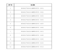 安全生產(chǎn)法2021版釋義學(xué)習(xí)xlsx