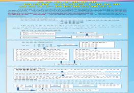 業(yè)企業(yè)安全生產(chǎn)風(fēng)險(xiǎn)報(bào)告規(guī)定》pdf