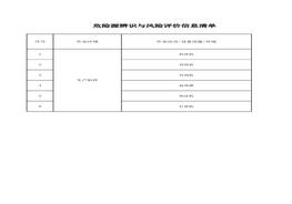危險(xiǎn)源辨識(shí)與風(fēng)險(xiǎn)評(píng)價(jià)信息表(1)xls