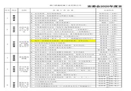 安全委員會(huì)2020年度安全工作計(jì)劃xls