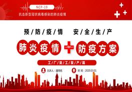 間預(yù)防疫情安全生產(chǎn)企業(yè)復(fù)工篇pptx