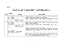 違法違規(guī)行為免罰清單（試行）docx