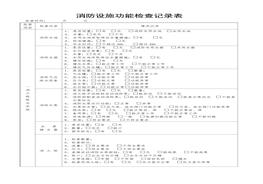 消防設(shè)備設(shè)施日常檢查表格（16頁）doc