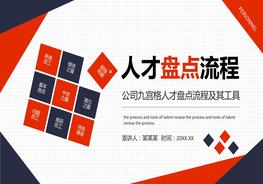 公司九宮格人才盤點(diǎn)流程及其工具動態(tài)PPTpptx