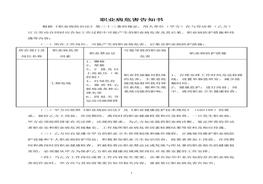 職業(yè)病危害告知書docx