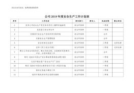 公司2022年度安全生產(chǎn)工作計(jì)劃總表(1)docx