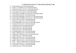 工程項目安全生產(chǎn)責(zé)任制考核表匯編doc