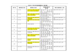 2022年度應(yīng)急預(yù)案演練計劃表docx