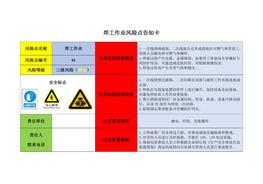 焊工作業(yè)風(fēng)險(xiǎn)點(diǎn)告知卡(1)docx