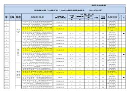 評(píng)價(jià)表xls