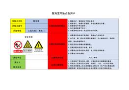 配電室風(fēng)險(xiǎn)點(diǎn)告知卡pdf