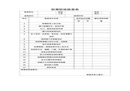 防寒防凍安全檢查表docx