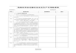安全生產(chǎn)專項(xiàng)檢查表(1)doc