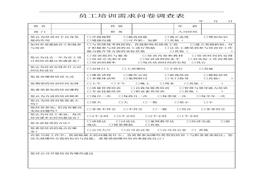 員工培訓(xùn)需求問卷調(diào)查表   每位員工都要寫doc