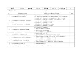 安全生產(chǎn)責(zé)任及履職清單(示例)docx