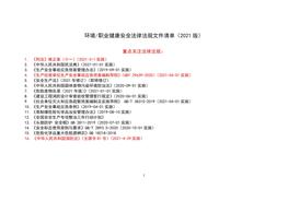 已更新：安全生產(chǎn)法律法規(guī)清單（5月版）doc