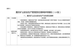 理責(zé)任清單參考模板（10版）docx