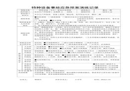 特種設備事故應急預案演練記錄-叉車(2)doc